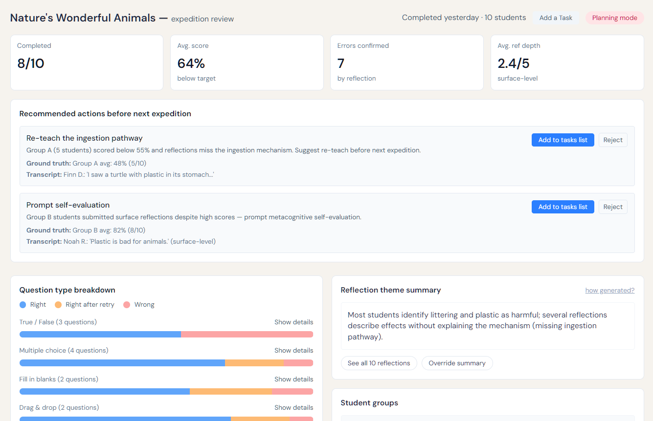 Sparkli Teacher Dashboard — expedition review